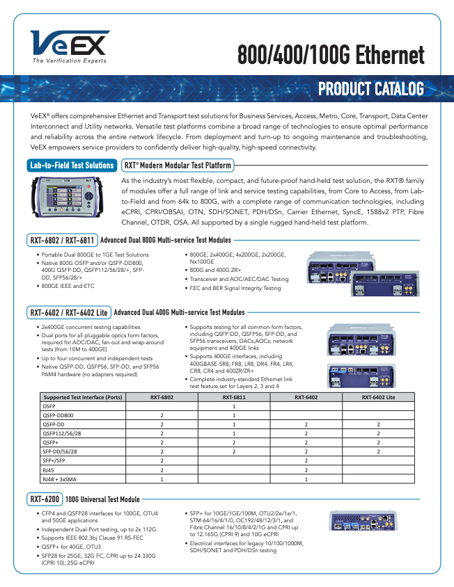 ミューテック◆ビデオ送信機 μ－１２Ｔx 受信機μ－１２Ｒｘ RXT-6802 | VeEX Inc. | The Verification EXperts